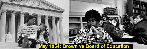 Brown vs Board of Ed